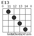 E13 chord