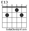E13 chord