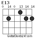 E13 chord