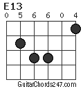 E13 chord