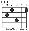 E13 chord