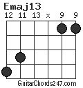 Emaj13 chord