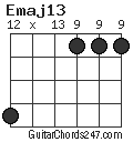 Emaj13 chord