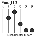 Emaj13 chord