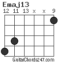 Emaj13 chord