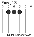 Emaj13 chord