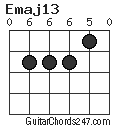 Emaj13 chord