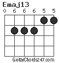 Emaj13 chord