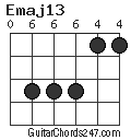 Emaj13 chord