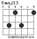 Emaj13 chord