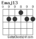 Emaj13 chord