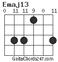 Emaj13 chord