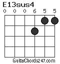 E13sus4 chord