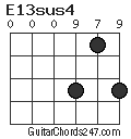 E13sus4 chord