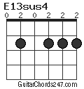 E13sus4 chord