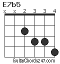 E7b5 chord