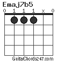 Emaj7b5 chord