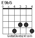 E9b5 chord