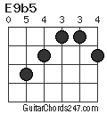 E9b5 chord
