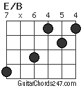 E/B chord