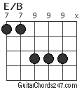 E/B chord