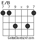 E/B chord