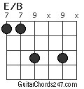 E/B chord