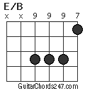E/B chord