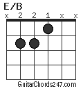 E/B chord