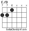 E/B chord