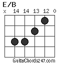 E/B chord