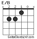 E/B chord