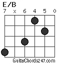 E/B chord