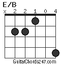 E/B chord