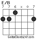 E/B chord
