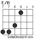 E/B chord