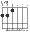 E/B chord