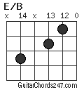 E/B chord