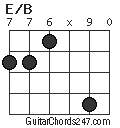 E/B chord