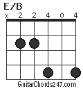 E/B chord