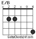 E/B chord