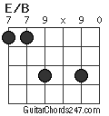E/B chord
