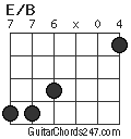 E/B chord