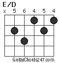 E/D chord