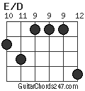 E/D chord
