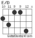 E/D chord