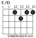 E/D chord