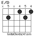 E/D chord