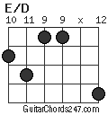 E/D chord