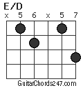 E/D chord